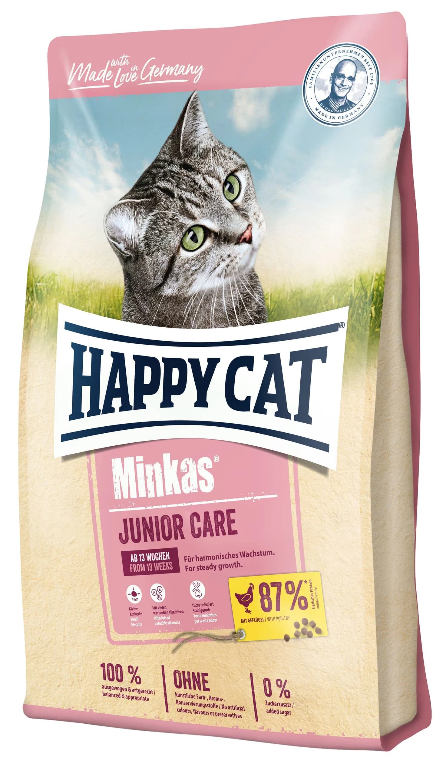 Happy Cat Minkas Junior Care Drób sucha karma dla kota